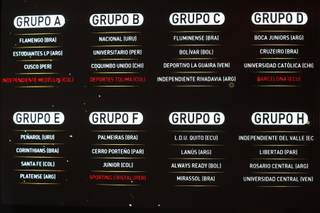 Boca enfrentará a Cruzeiro, Universidad Católica y Barcelona en el Grupo D