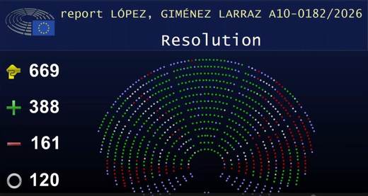 El Parlamento Europeo ratifica el acuerdo comercial entre la UE y México