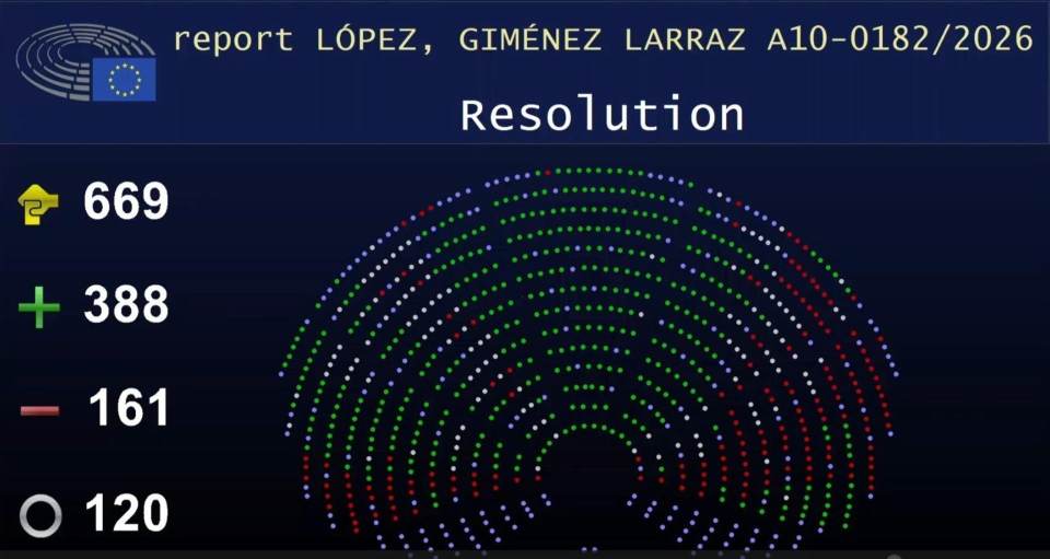 El Parlamento Europeo ratifica el acuerdo comercial entre la UE y México