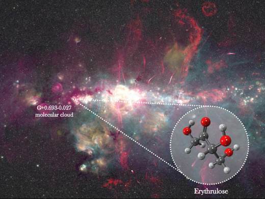 Dos radiotelescopios españoles detectan por primera vez azúcar en el espacio interestelar