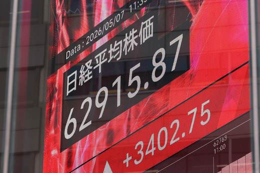 El Nikkei continúa al alza y crece por encima del 5 % en la media sesión