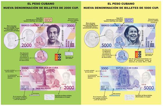 Cuba emite billetes de mayor denominación ante la elevada inflación y escasez de efectivo