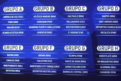 River enfrentará en su regreso a la Sudamericana a Bragantino, Blooming y Carabobo