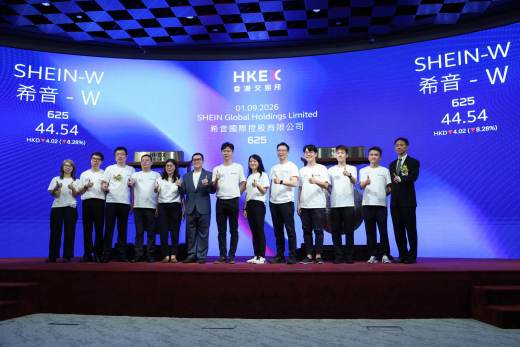 Shein cae un 5,15 % en su segunda jornada de cotización tras salir a bolsa en Hong Kong