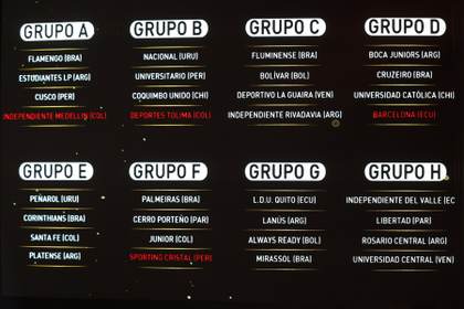 Boca enfrentará a Cruzeiro, Universidad Católica y Barcelona en el Grupo D