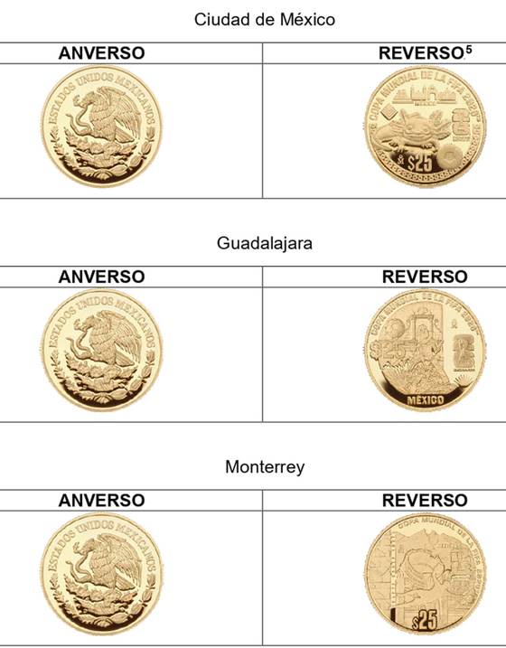El Banco de México emite 12 monedas conmemorativas del Mundial 2026