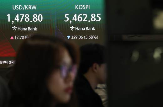 El Kospi surcoreano sufre su peor caída histórica, del 12,06 %, ante tensión geopolítica