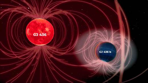 La huella magnética de un exoplaneta abre vías para estudiar habitabilidad de otros mundos
